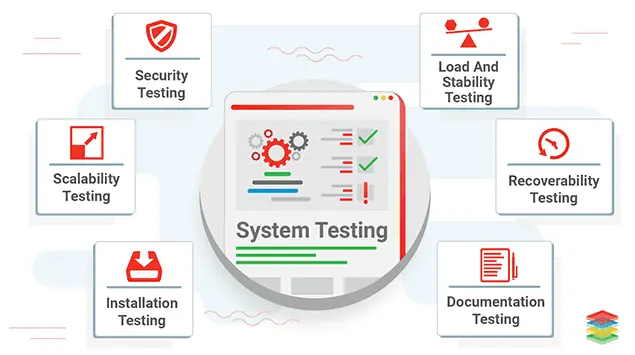 White Box testing.webp